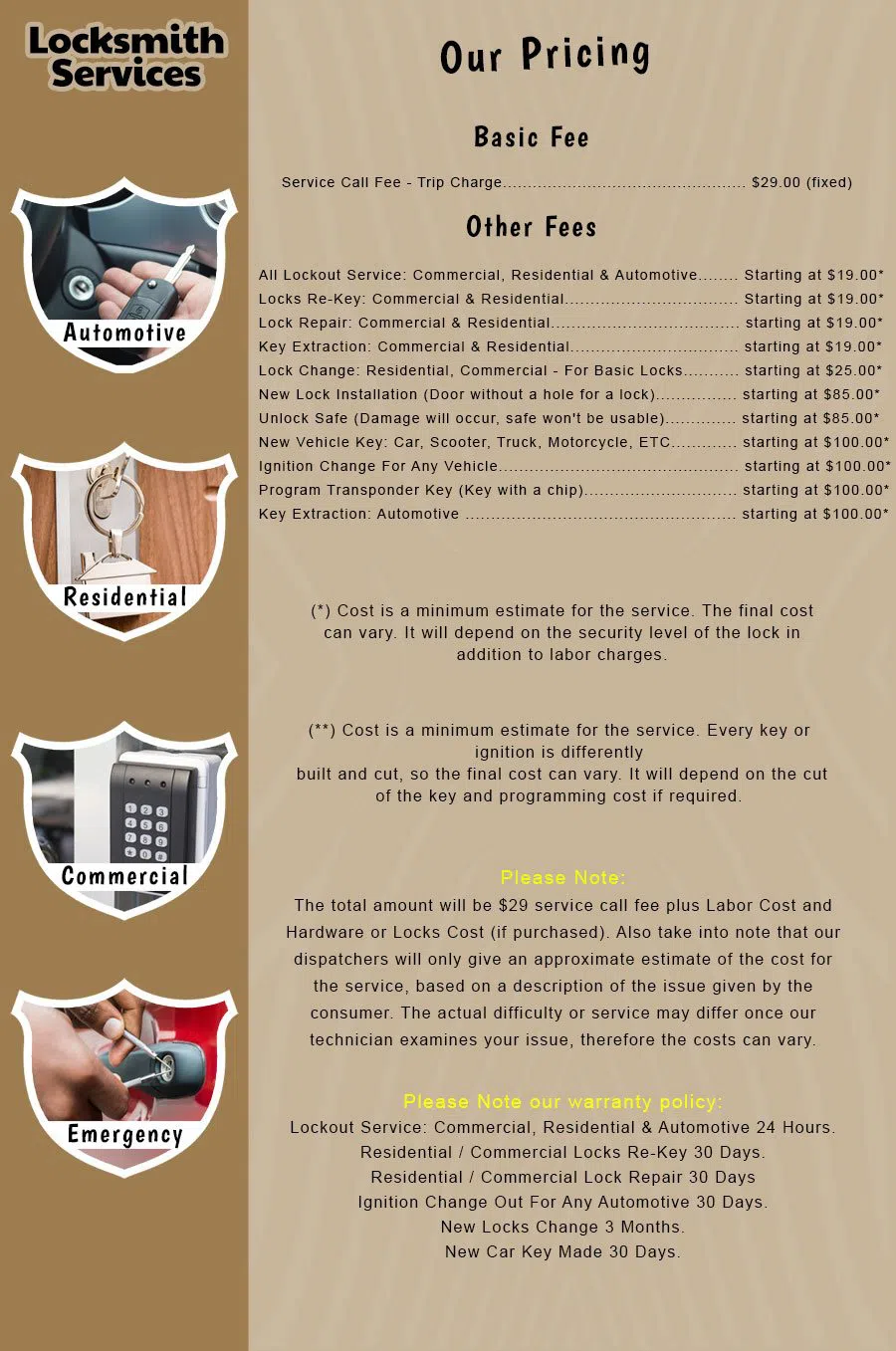 Nutley Locksmith Service Nutley, NJ 973-512-5422